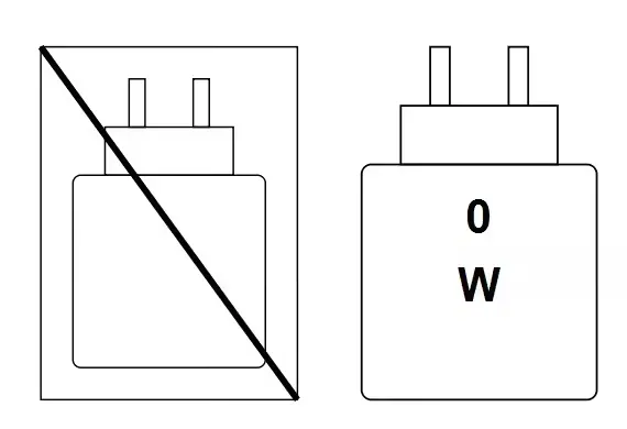 Lenovo Professional Wireless